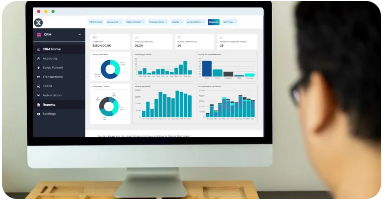 What Is A CRM Dashboard And Its Role In Understanding Customer Analytics 